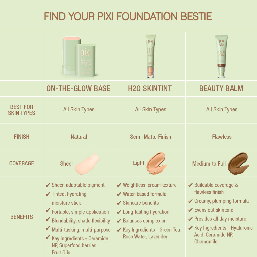 Pixi Foundation On-the-glow Base, H2O SkinTint and Beauty Balm