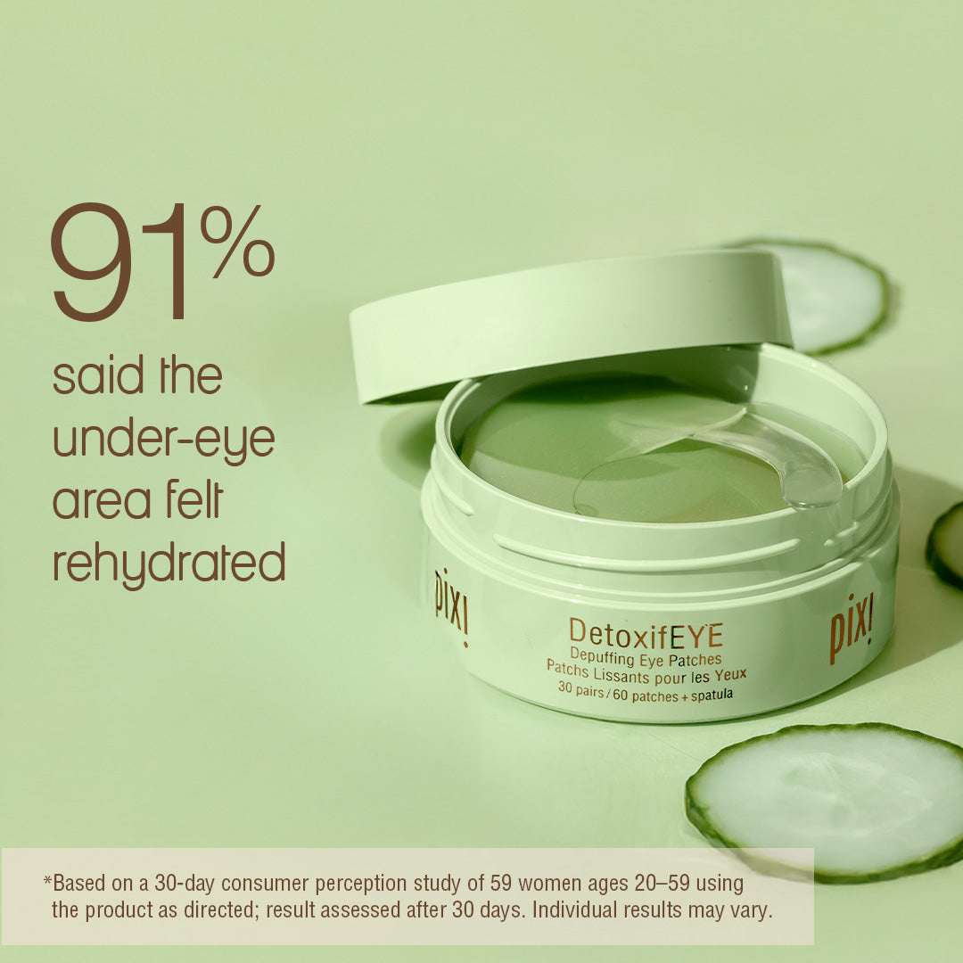 Pixi DetoxifEYE depuffing eye patches in a light green jar with the lid open, set against a matching light green background with cucumber slices. Text on the left reads '91% said the under-eye area felt rehydrated'. *Based on a 30-day consumer perception study of 59 women ages 20-59 using the product as directed; result assessed after 30 days. Individual results may vary.
