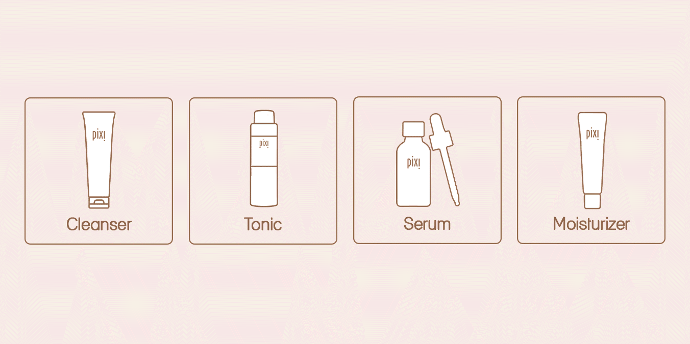 Custom Skincare Builder - Cleanser, Tonic, Serum and Moisturizer shown