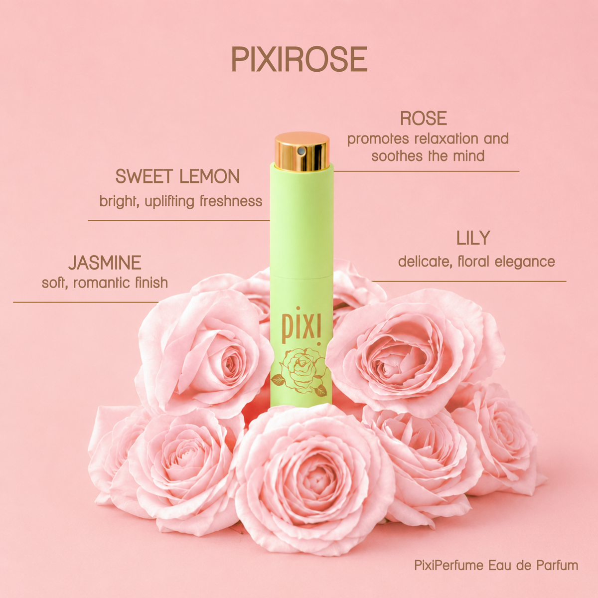 PixiRose perfume in a light green cylindrical tube with a gold cap, surrounded by pink roses on a pink background with descriptive text for the scent notes.