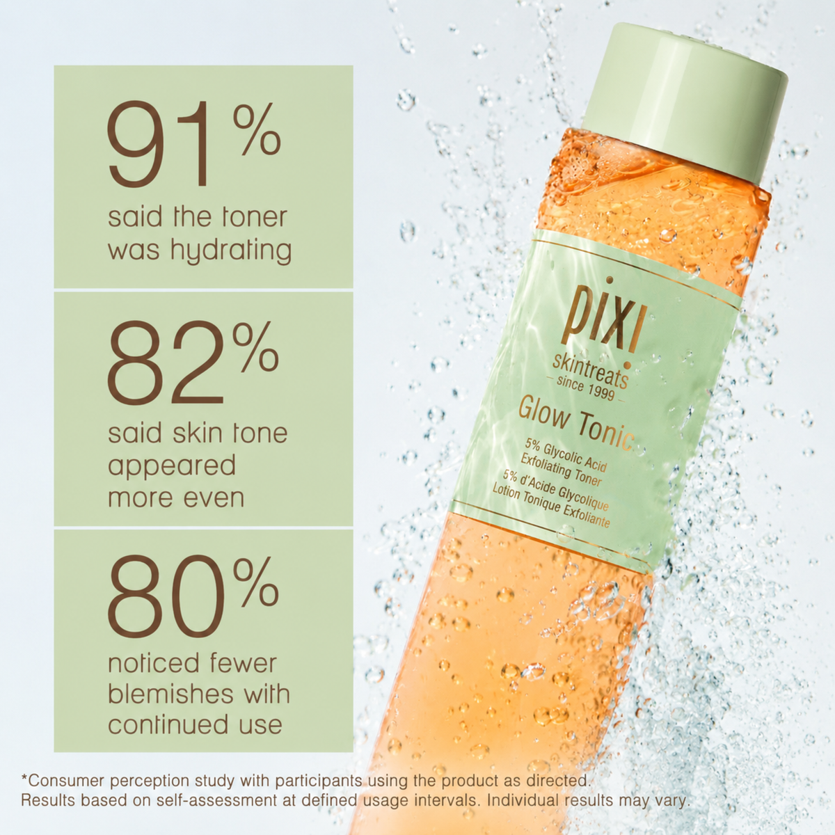 Glow Tonic Consumer Perception Study

91% said the toner was hydrating
82% said skin tone appeared more even
80% noticed fewer blemishes with continued use.

Consumer perception study with participants using the product as directed. Results based on self-assessment at defined usage intervals. Individual Results may vary.